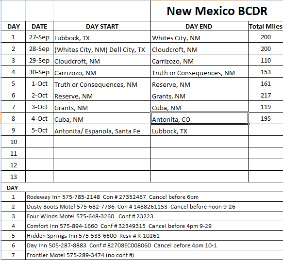 C:\Users\Jerry\OneDrive\Pictures\New Mexico BDR\Itineray.png
